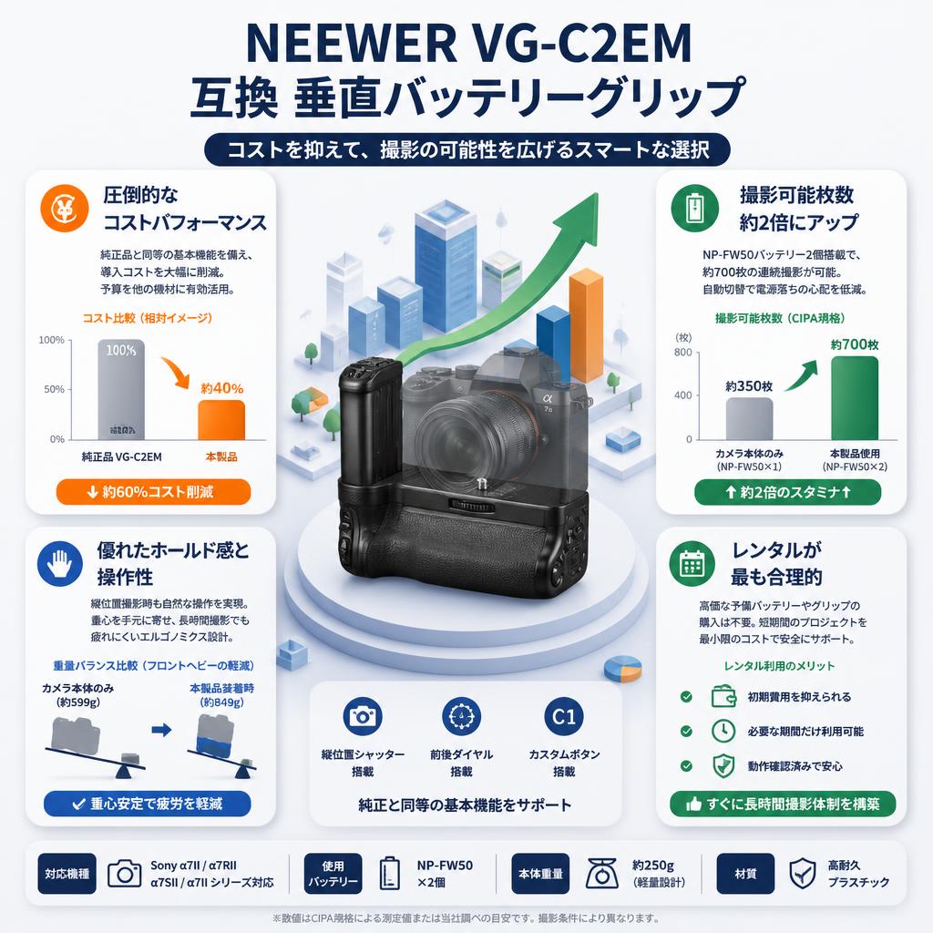 NEEWER VG-C2EM 互換 垂直バッテリーグリップ セールスポイント