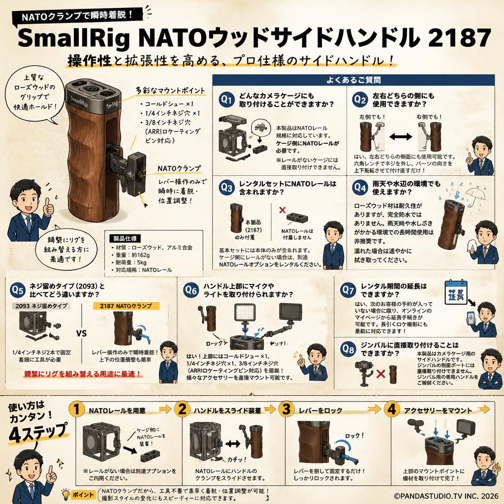 SmallRig NATOウッドサイドハンドル 2187 FAQ（よくある質問と答え）
