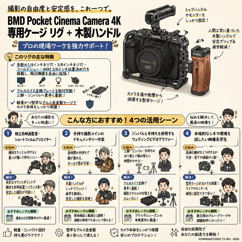 SmallRig  BMD PocketCinemaCamera4K 専用ケージ リグ + 木製ハンドル おもな対象のお客様