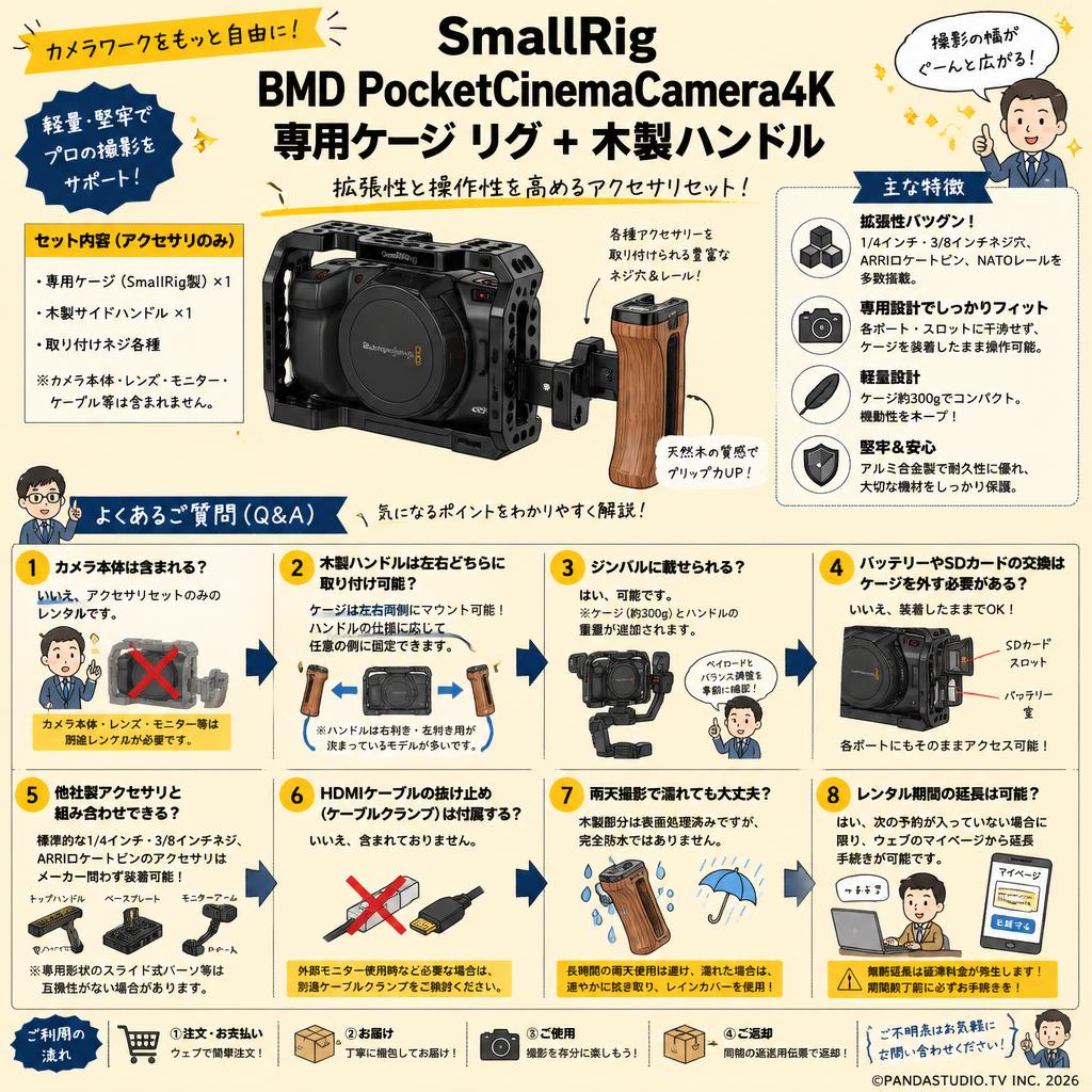 SmallRig  BMD PocketCinemaCamera4K 専用ケージ リグ + 木製ハンドル FAQ（よくある質問と答え）