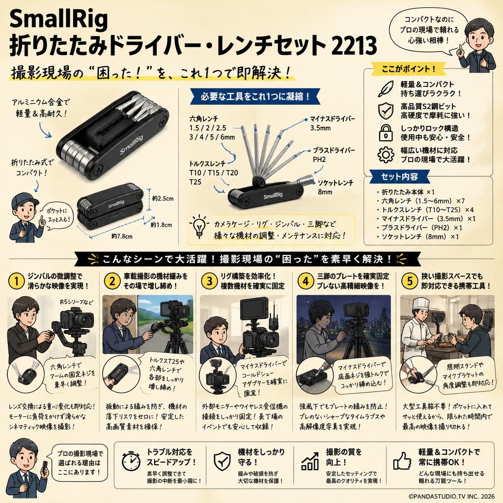 SmallRig 折りたたみドライバー・レンチセット 2213 用途