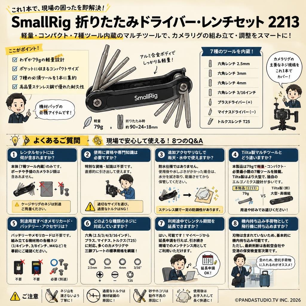 SmallRig 折りたたみドライバー・レンチセット 2213 FAQ（よくある質問と答え）