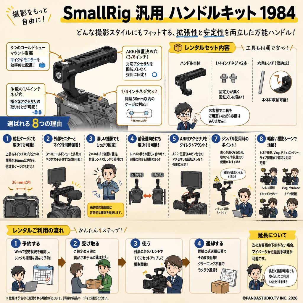 SmallRig 汎用 ハンドルキット 1984 FAQ（よくある質問と答え）