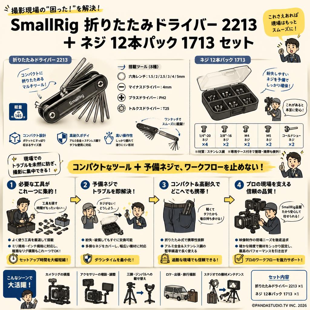 SmallRig 折りたたみドライバー 2213 ＋ ネジ 12本パック 1713 セット 概要
