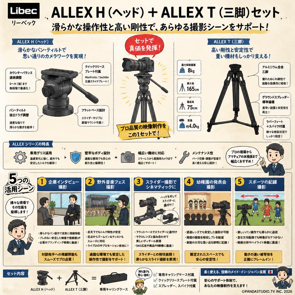 Libec リーベック　ALLEX H(ヘッド)＋ALLEX T(三脚)セット 用途