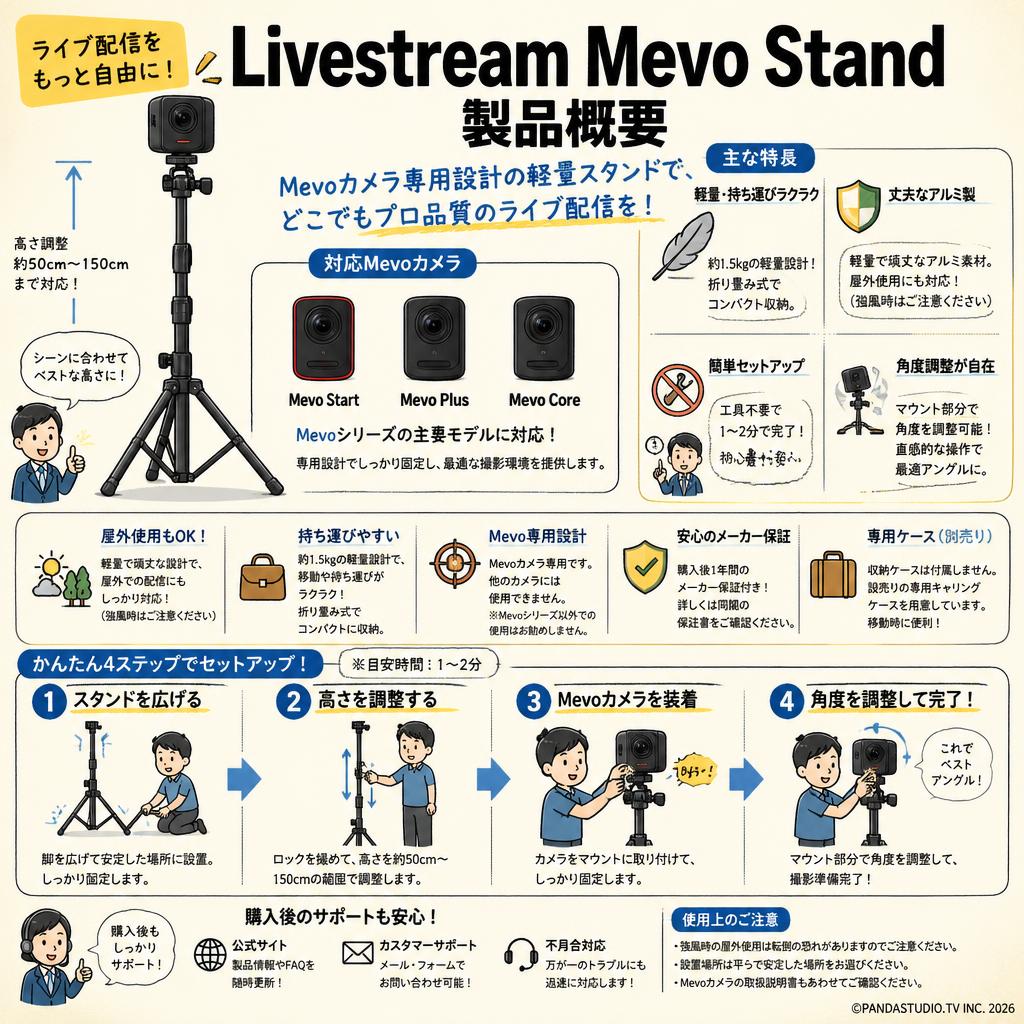 Livestream Mevo Stand FAQ（よくある質問と答え）