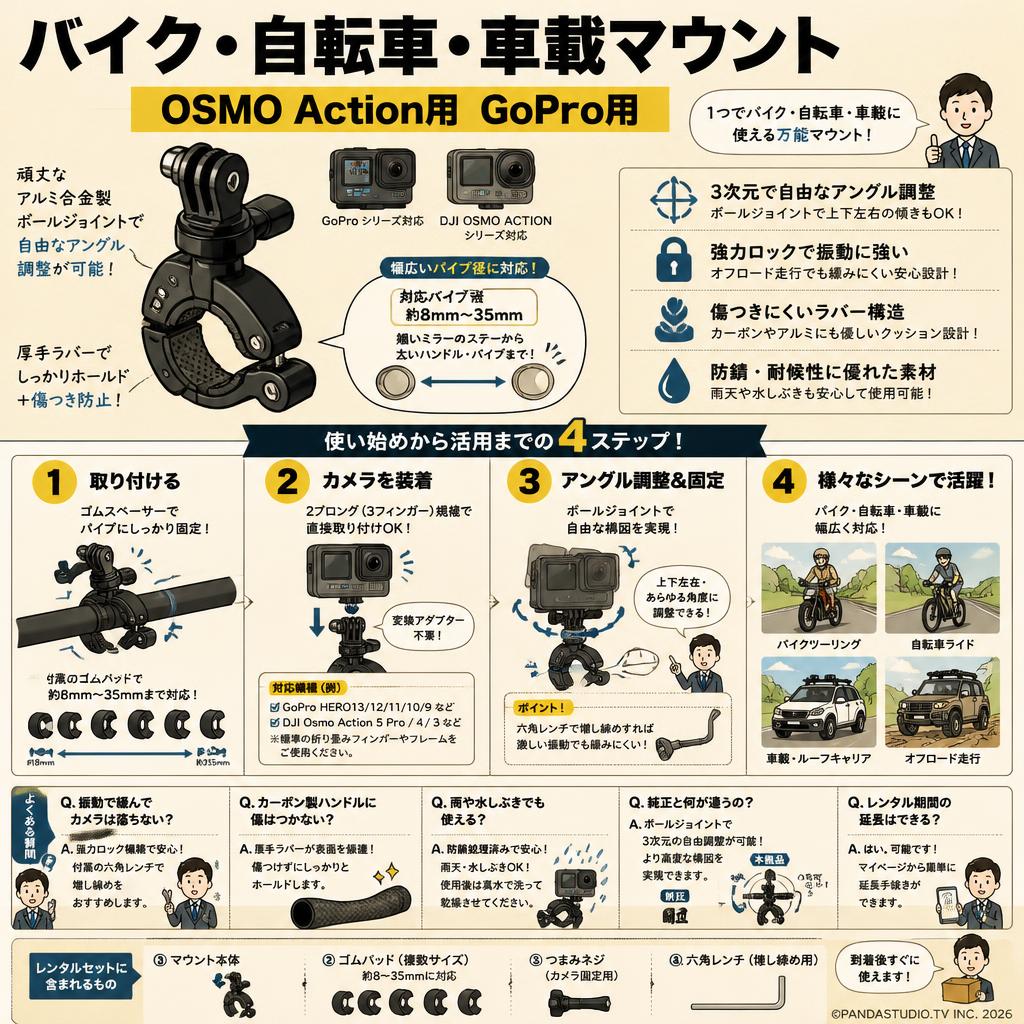 バイク・自転車・車載マウント（OSMO Action用　GoPro用） FAQ（よくある質問と答え）