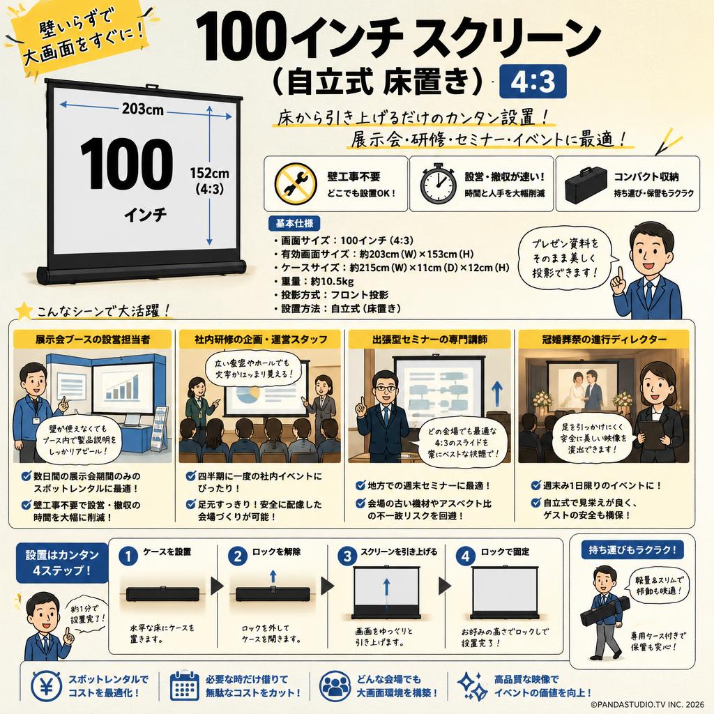 100インチ スクリーン（自立式 床置き）4:3 おもな対象のお客様