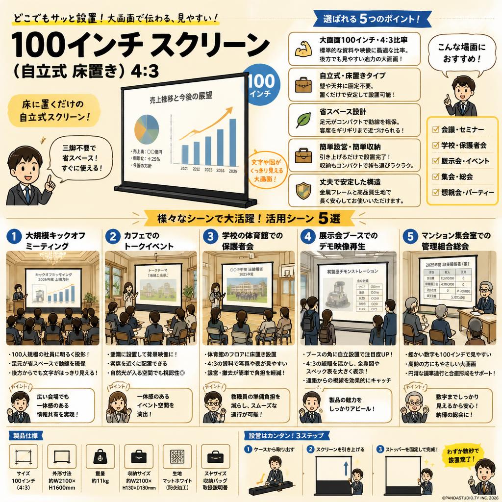100インチ スクリーン（自立式 床置き）4:3 用途
