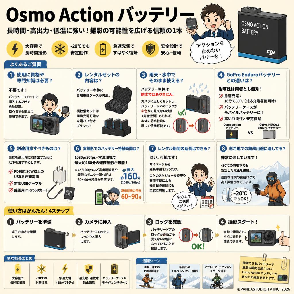 Osmo Action バッテリー FAQ（よくある質問と答え）