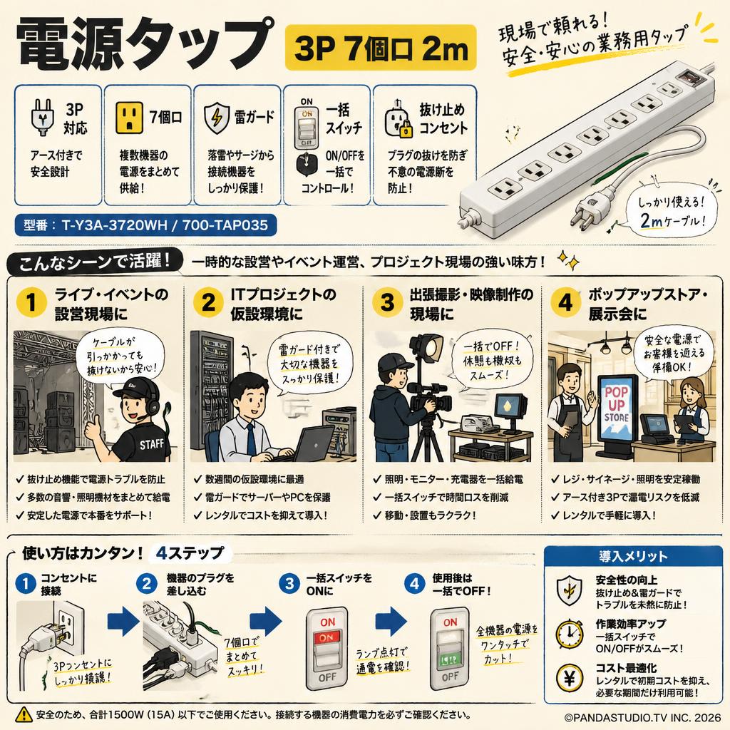 電源タップ 【3P 7個口 2m  雷ガード 一括スイッチ 抜け止めコンセント】T-Y3A-3720WH / 700-TAP035 おもな対象のお客様