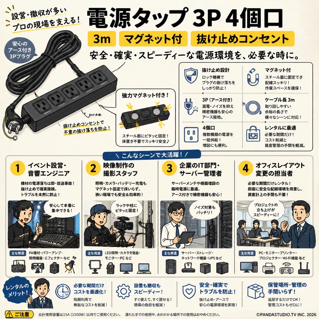 電源タップ 3P 4個口 3m マグネット付 抜け止めコンセント おもな対象のお客様