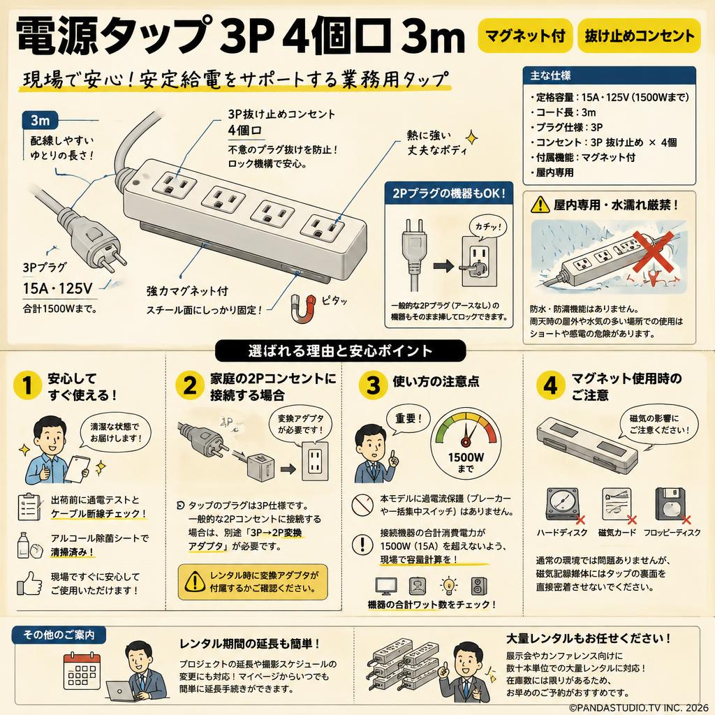 電源タップ 3P 4個口 3m マグネット付 抜け止めコンセント FAQ（よくある質問と答え）