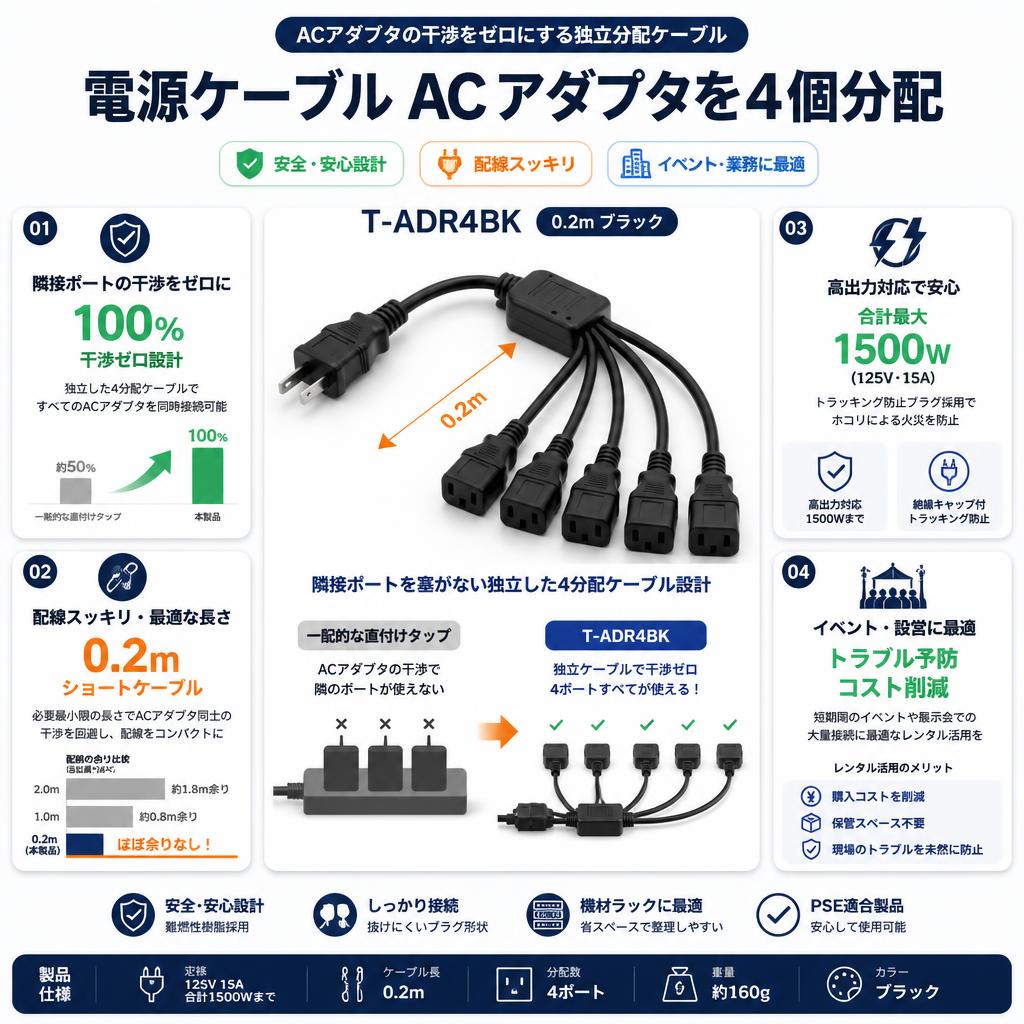 電源ケーブル ACアダプタを4個分配 0.2m ブラック T-ADR4BK セールスポイント