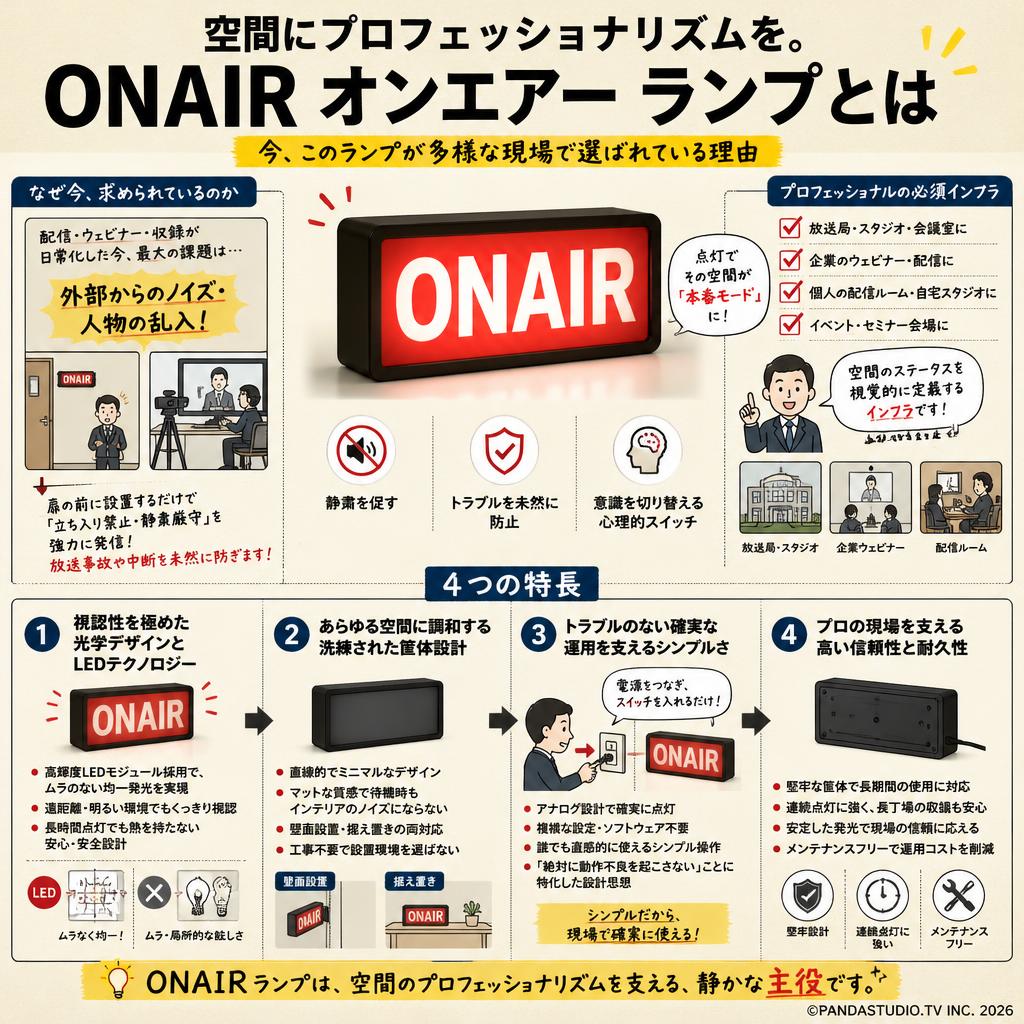 ONAIR オンエアー ランプ 概要