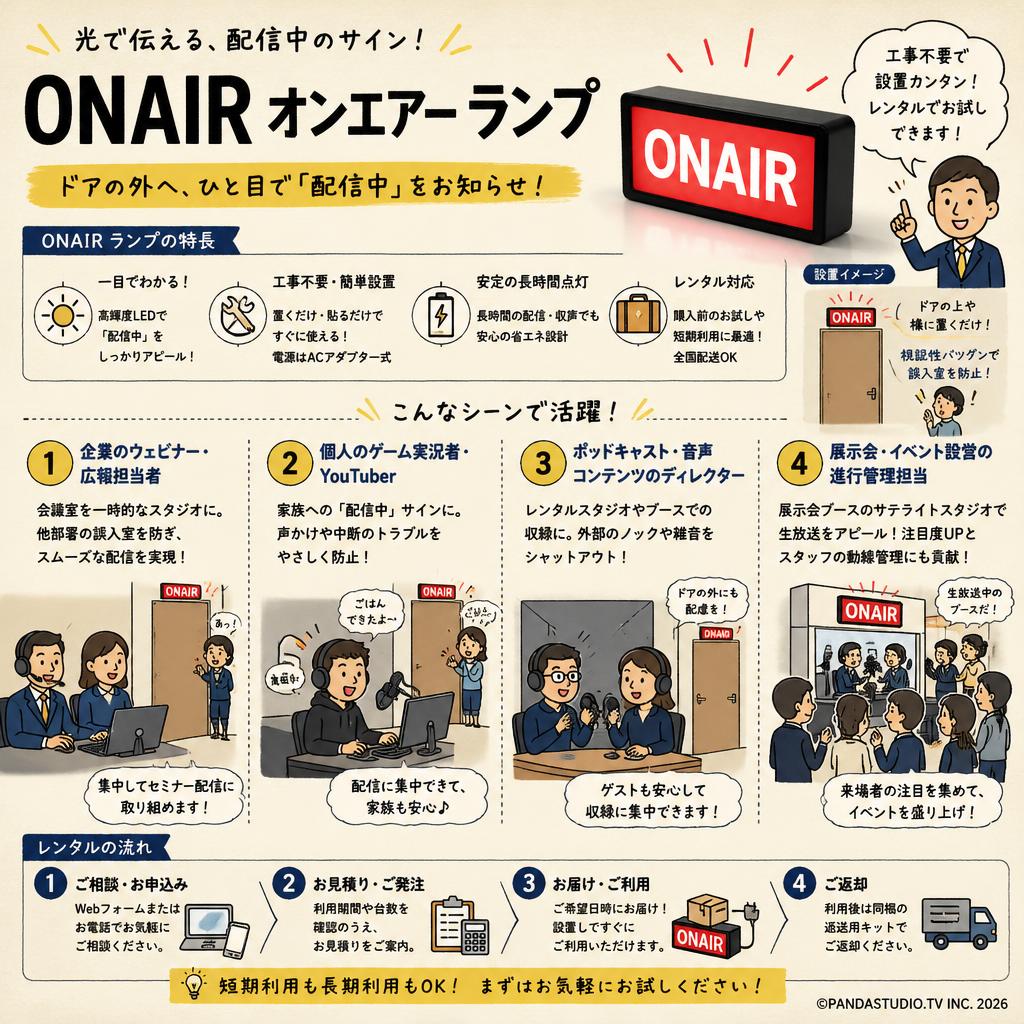 ONAIR オンエアー ランプ おもな対象のお客様