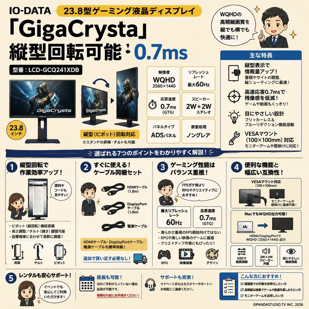 IO-DATA 23.8型ゲーミング液晶ディスプレイ「GigaCrysta」縦型回転可能 LCD-GCQ241XDB 0.7ms FAQ（よくある質問と答え）