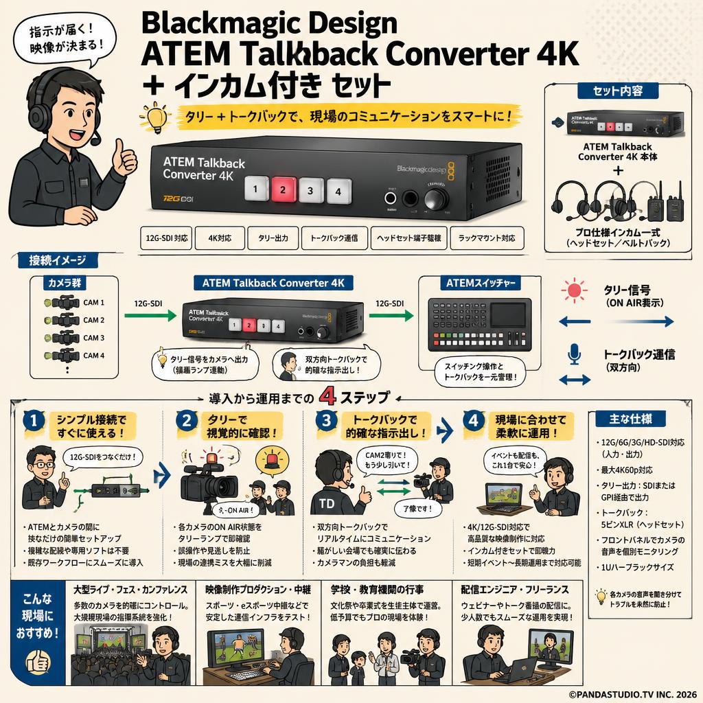Blackmagic Design ATEM Talkback Converter 4K ＋ インカム付き セット おもな対象のお客様