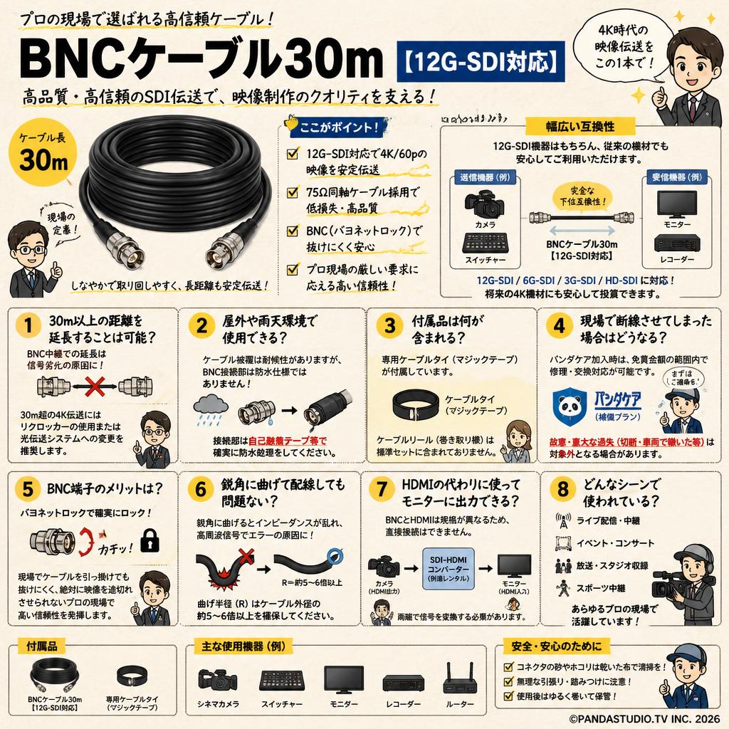BNCケーブル30m 【12G-SDI対応】 FAQ（よくある質問と答え）