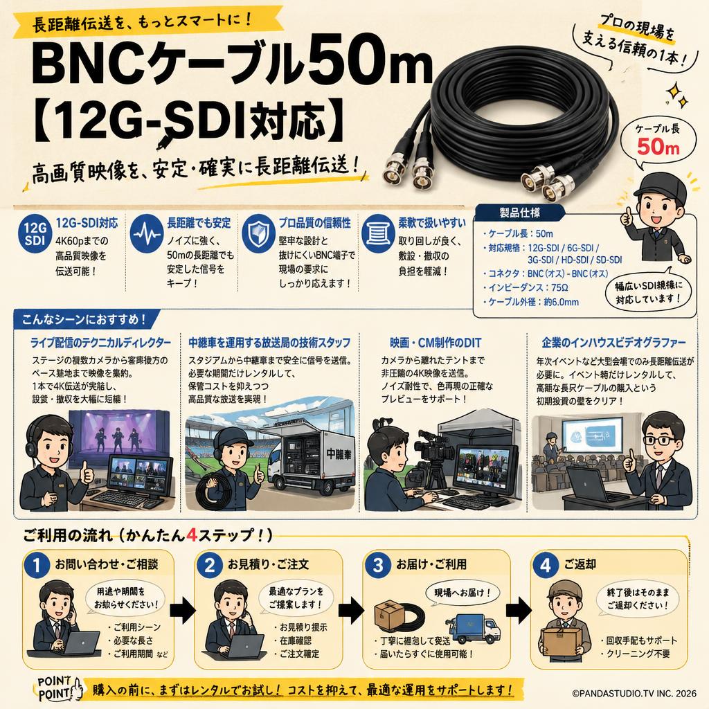 BNCケーブル50m【12G-SDI対応】 おもな対象のお客様