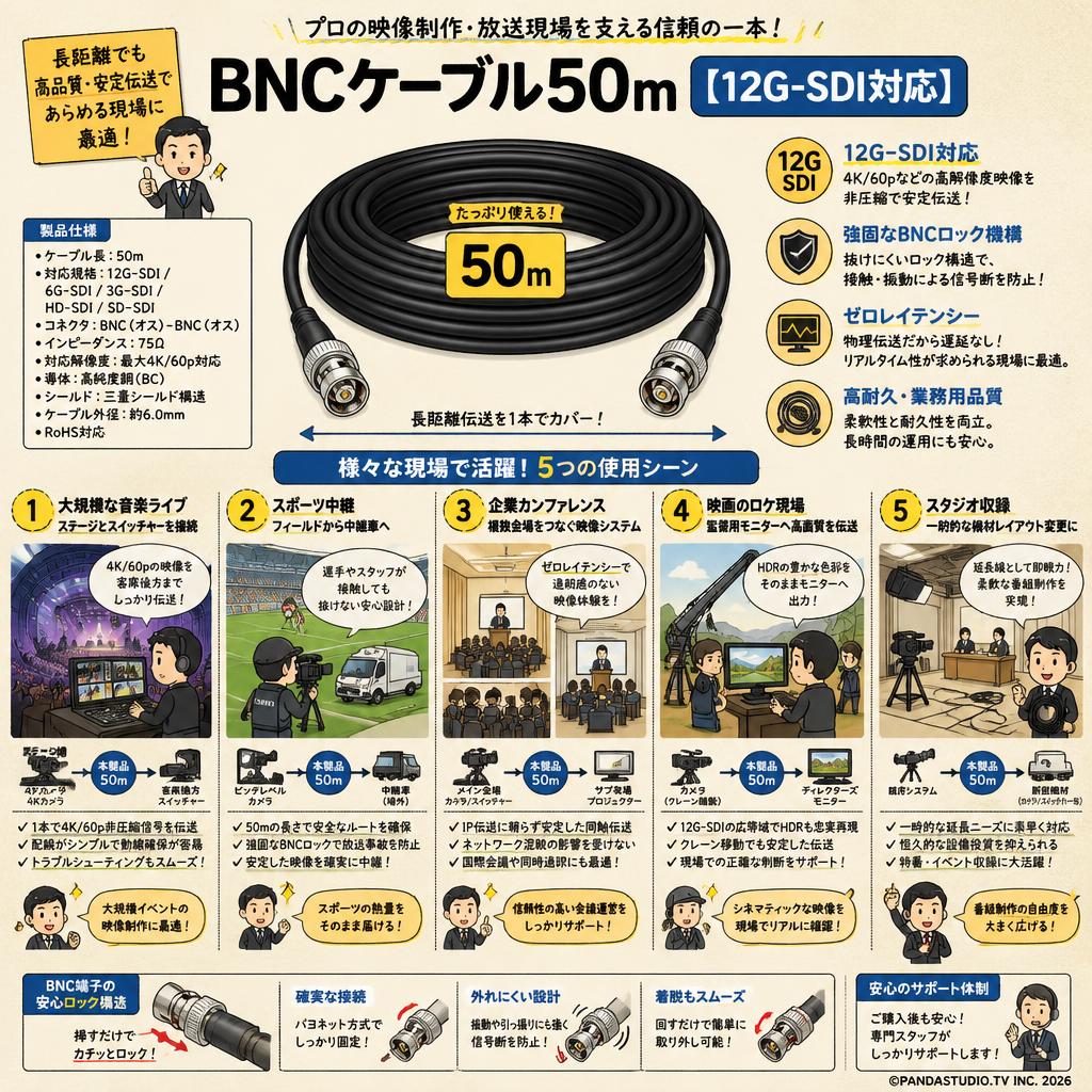 BNCケーブル50m【12G-SDI対応】 用途