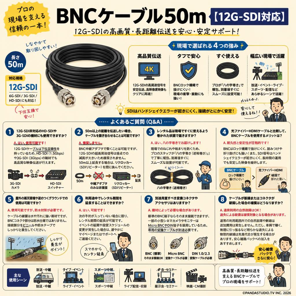 BNCケーブル50m【12G-SDI対応】 FAQ（よくある質問と答え）