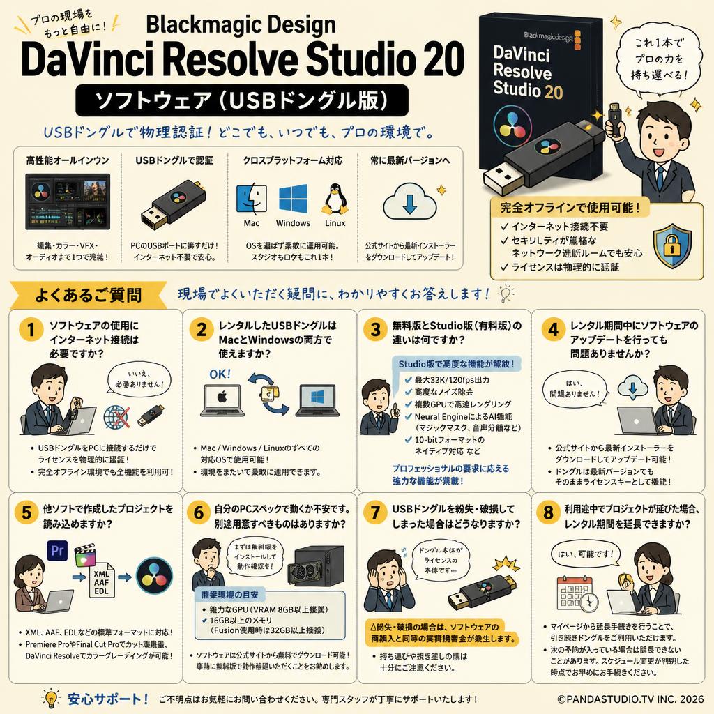 Blackmagic Design DaVinci Resolve Studio 20 ソフトウェア （USBドングル版） FAQ（よくある質問と答え）