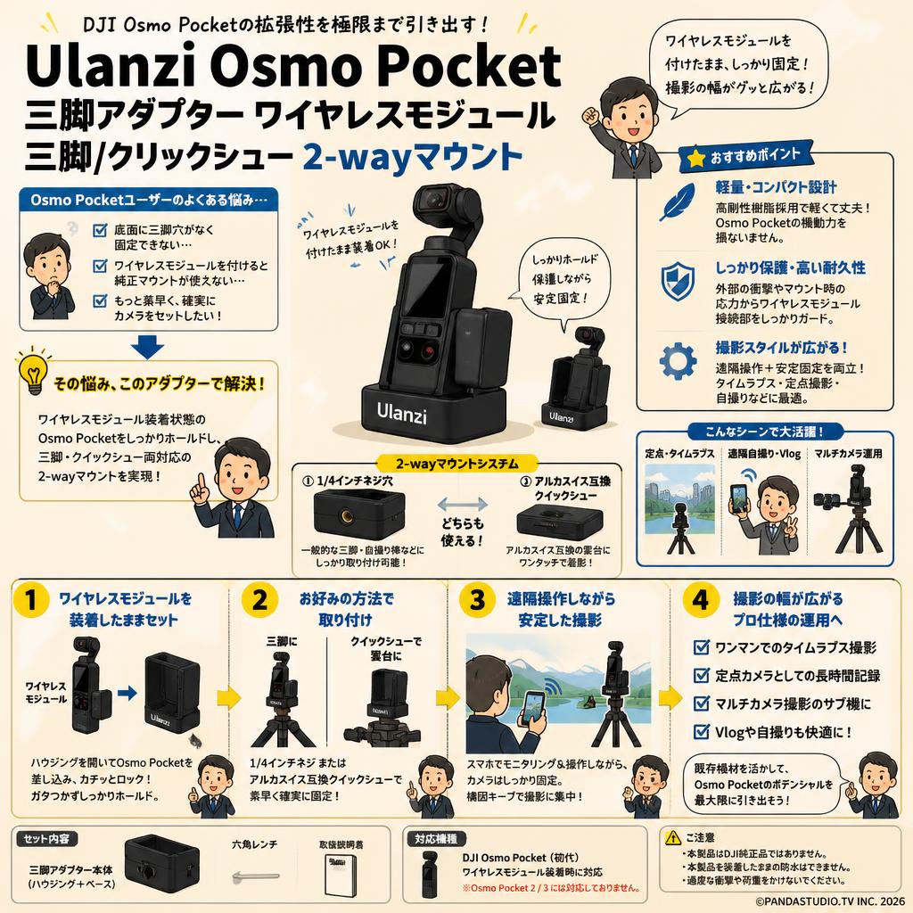 Ulanzi Osmo Pocket 三脚アダプター ワイヤレスモジュール 三脚/クリックシュー 2-wayマウント 概要
