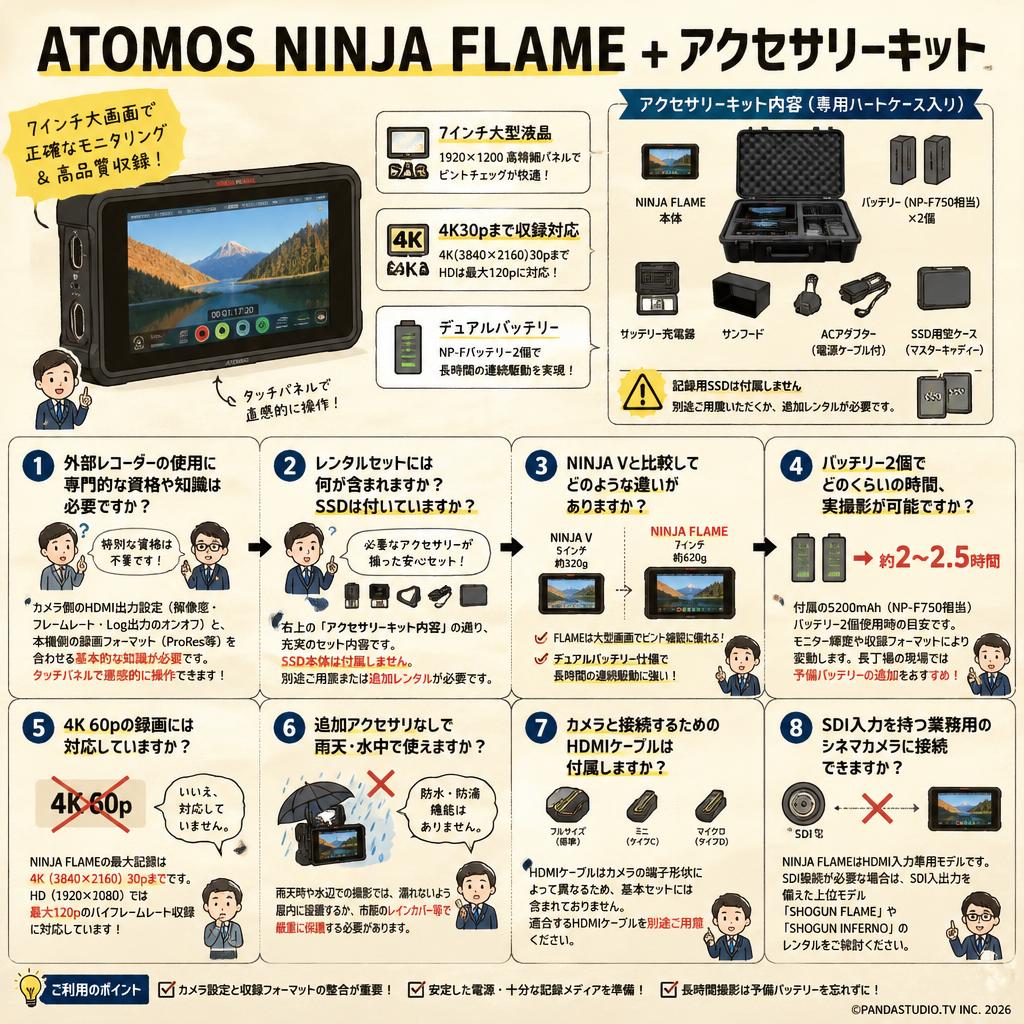 ATOMOS NINJA FLAME + アクセサリーキット FAQ（よくある質問と答え）