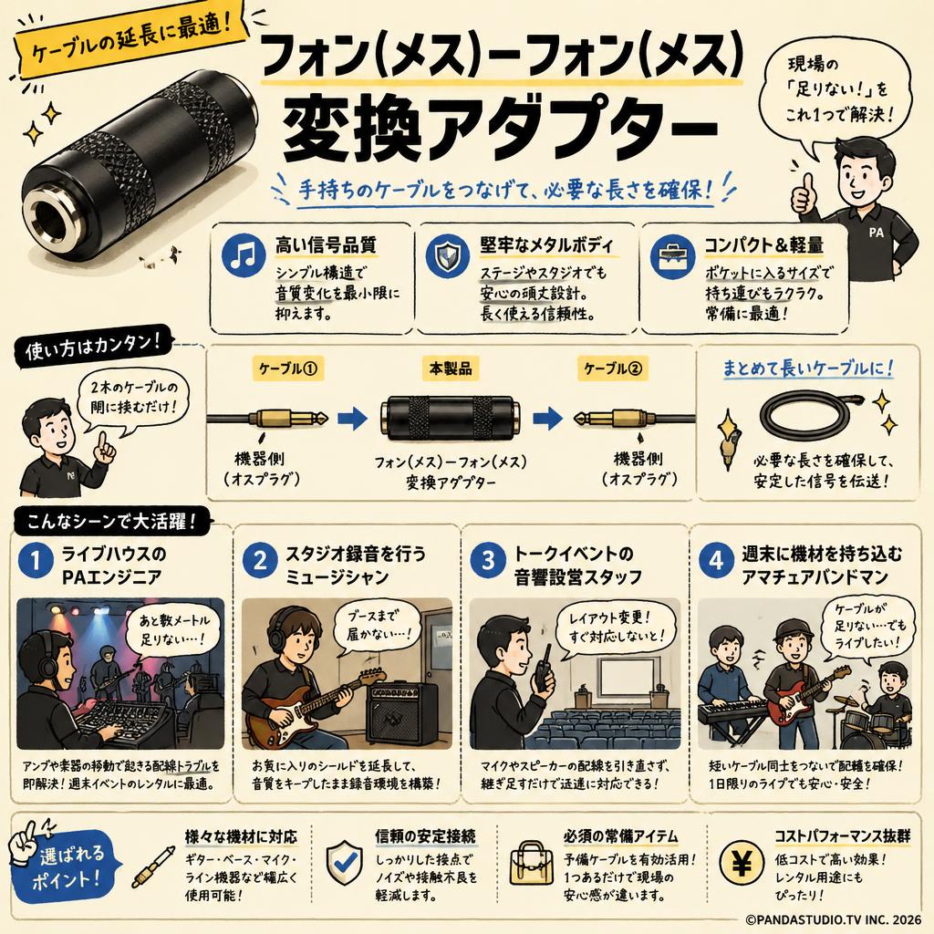フォン(メス)－フォン(メス) 変換アダプター おもな対象のお客様