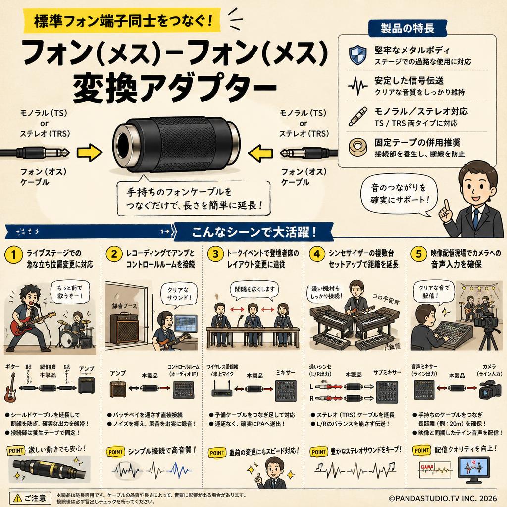 フォン(メス)－フォン(メス) 変換アダプター 用途