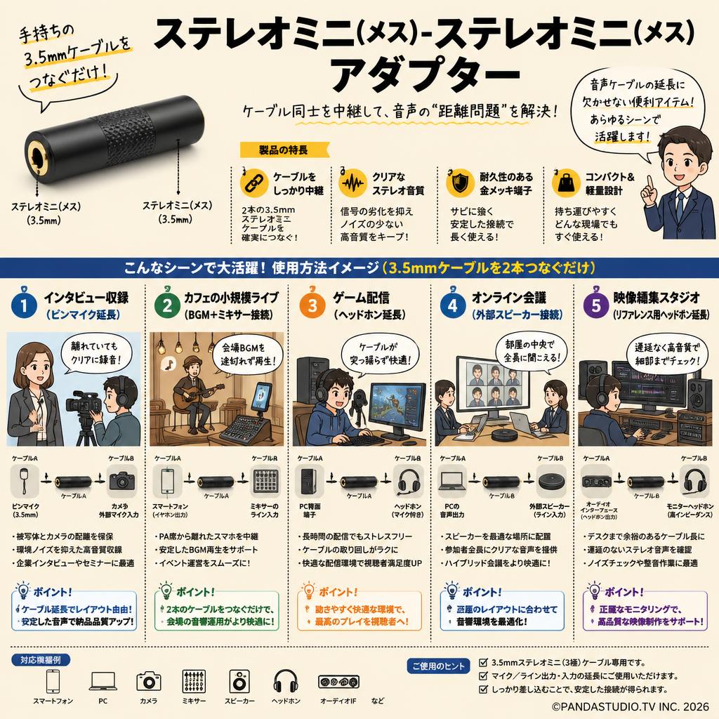ステレオミニ(メス)-ステレオミニ(メス)アダプター 用途
