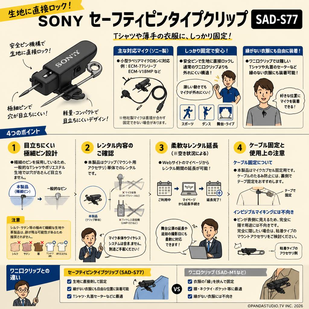 SONY セーフティピンタイプクリップ SAD-S77 FAQ（よくある質問と答え）