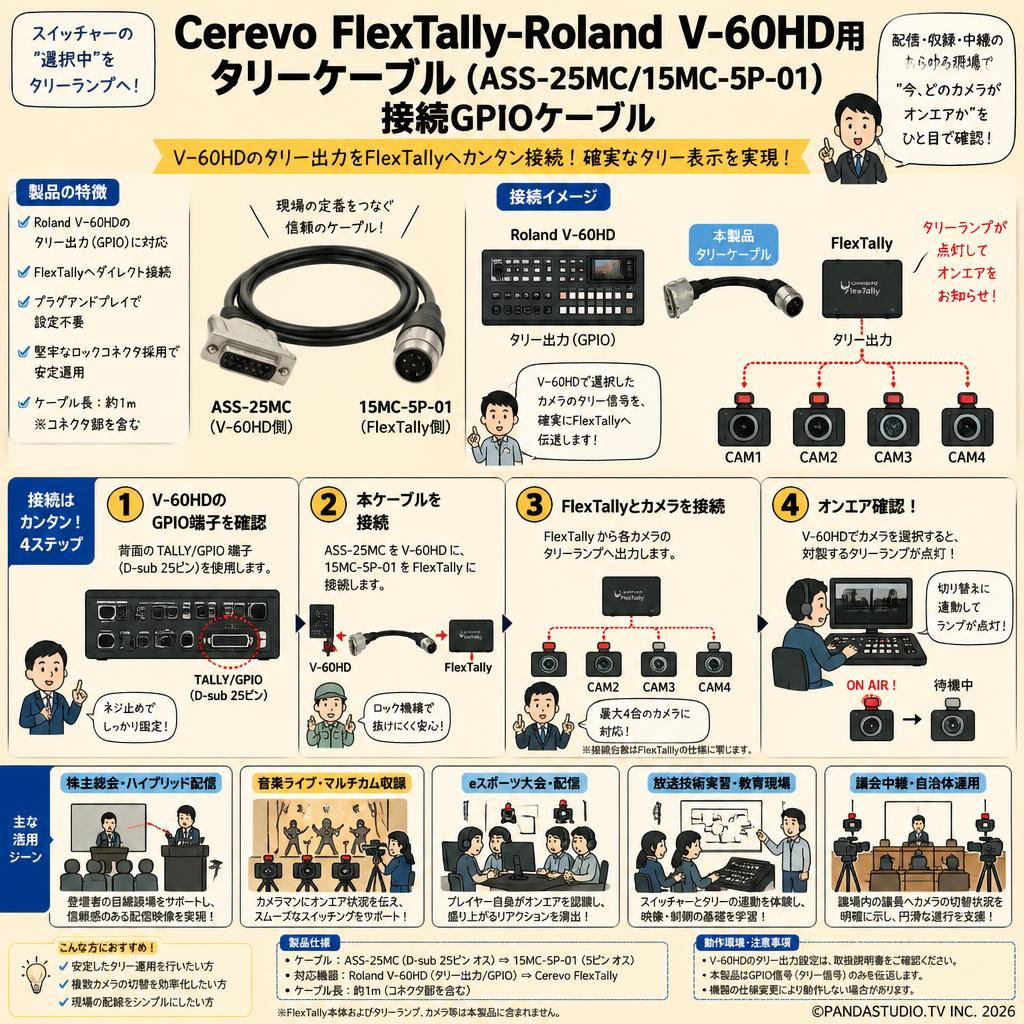 Cerevo FlexTally-Roland V-60HD用タリーケーブル(ASS-25MC/15MC-5P-01)接続GPIOケーブル 用途