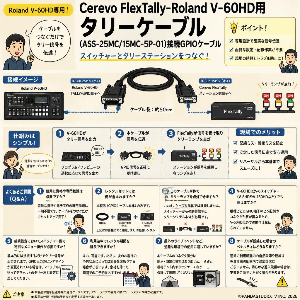 Cerevo FlexTally-Roland V-60HD用タリーケーブル(ASS-25MC/15MC-5P-01)接続GPIOケーブル FAQ（よくある質問と答え）