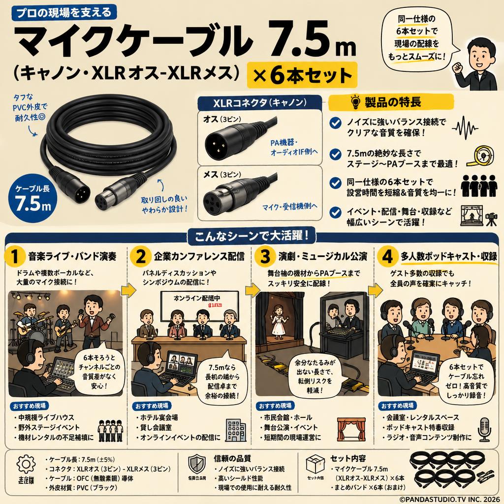 マイクケーブル 7.5m（キャノン・XLRオス-XLRメス）×6本セット おもな対象のお客様