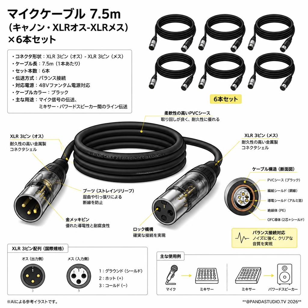 マイクケーブル 7.5m（キャノン・XLRオス-XLRメス）×6本セット スペック