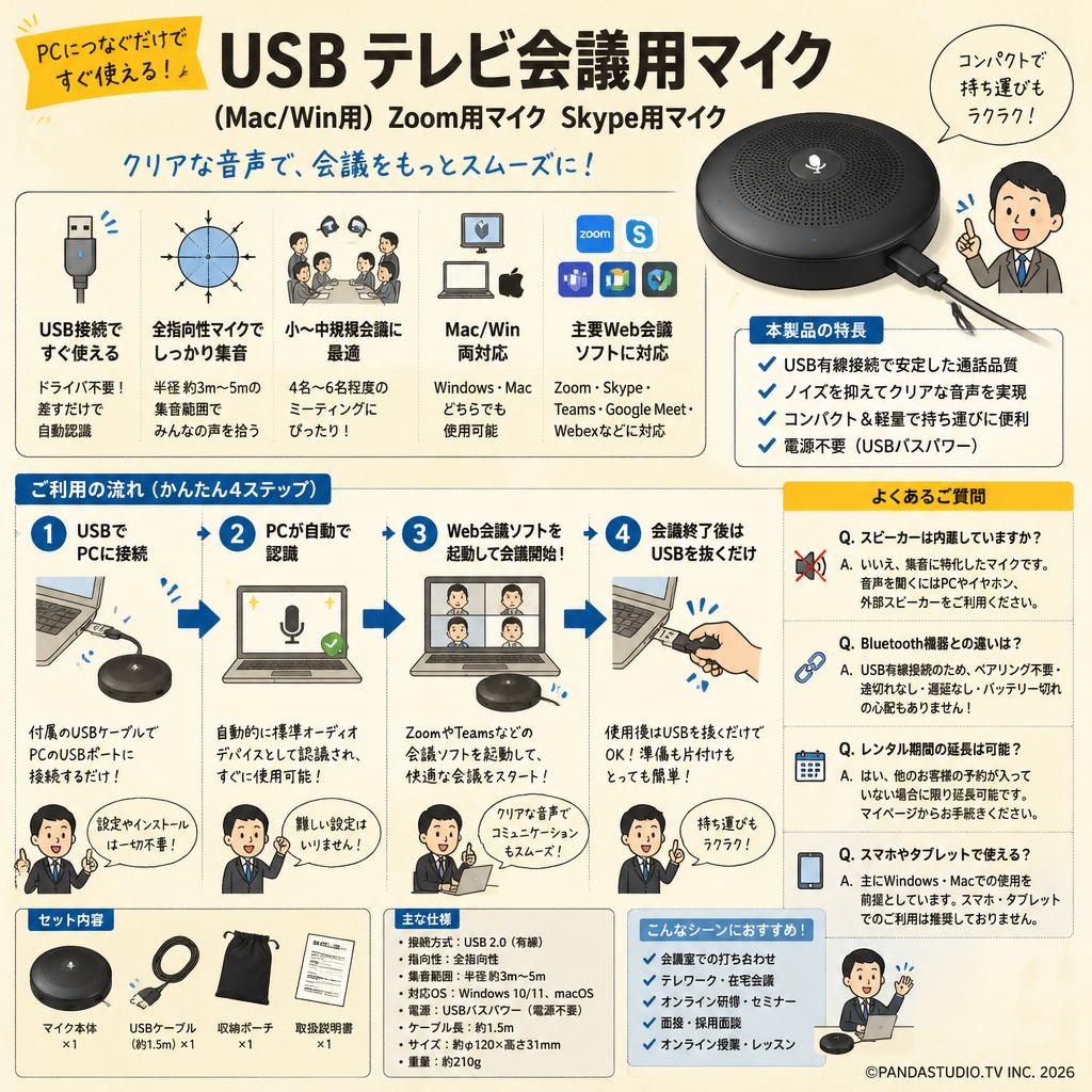 USB テレビ会議用マイク（Mac/Win用）Zoom用マイク Skype用マイク FAQ（よくある質問と答え）