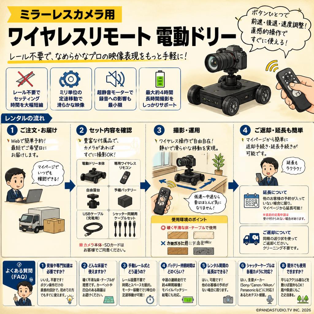 ミラーレスカメラ用 ワイヤレスリモート 電動ドリー FAQ（よくある質問と答え）
