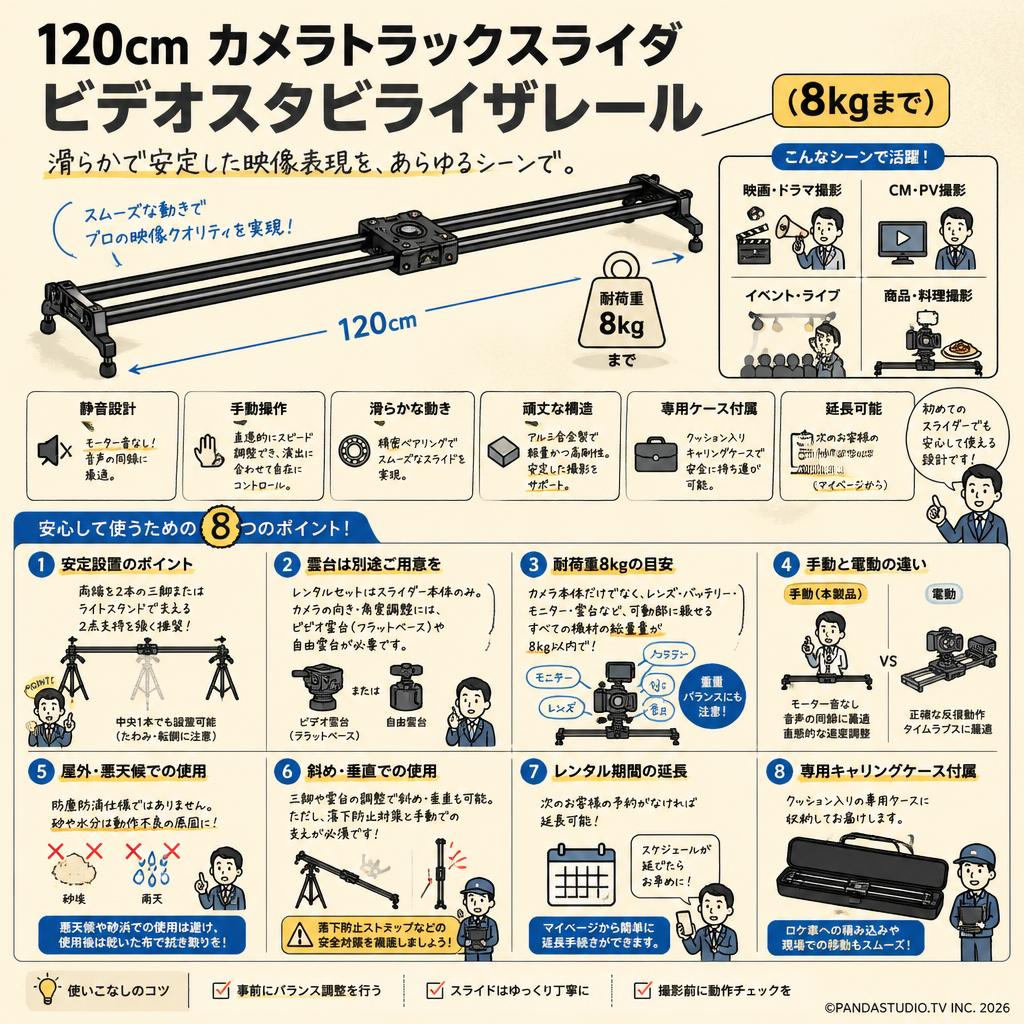 120cm カメラトラックスライダビデオスタビライザレール　（8 kgまで） FAQ（よくある質問と答え）