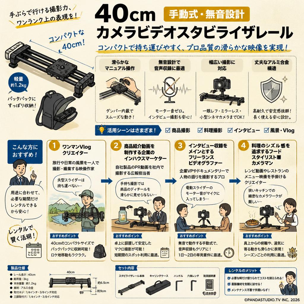 40cm カメラビデオスタビライザレール（手動式） おもな対象のお客様