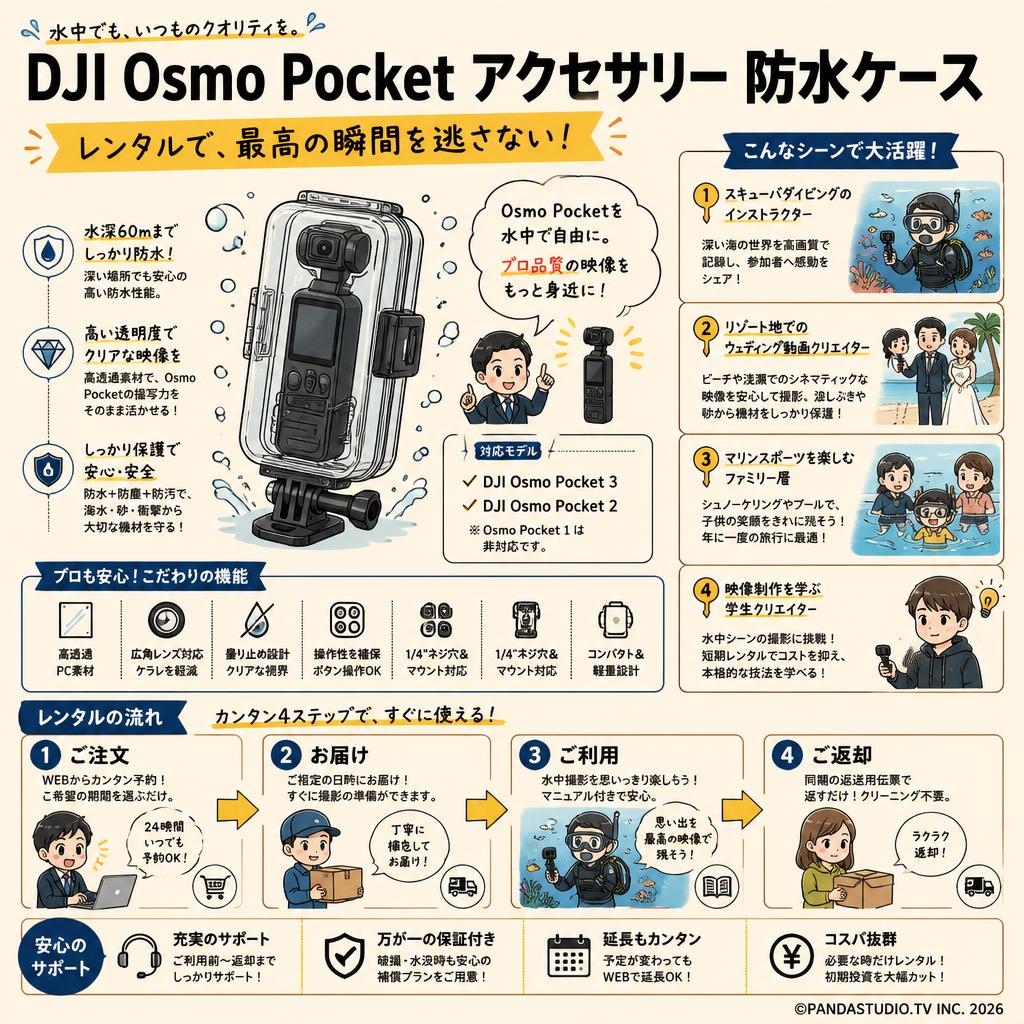 DJI Osmo Pocket アクセサリー 防水ケース おもな対象のお客様