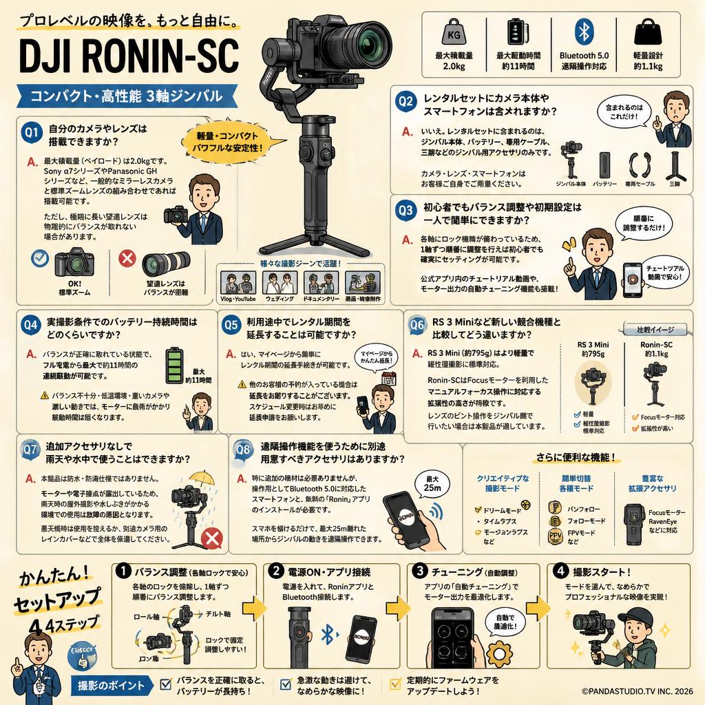 DJI Ronin-SC FAQ（よくある質問と答え）
