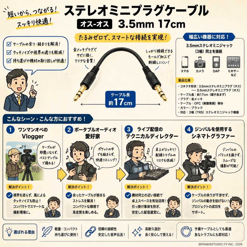 ステレオミニプラグケーブル  オスｰオス  3.5mm 17cm おもな対象のお客様