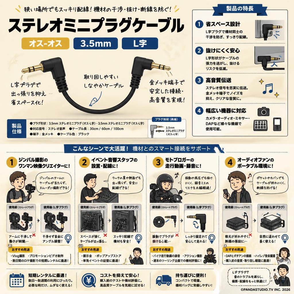 ステレオミニプラグケーブル  オスｰオス  3.5mm  L字 おもな対象のお客様