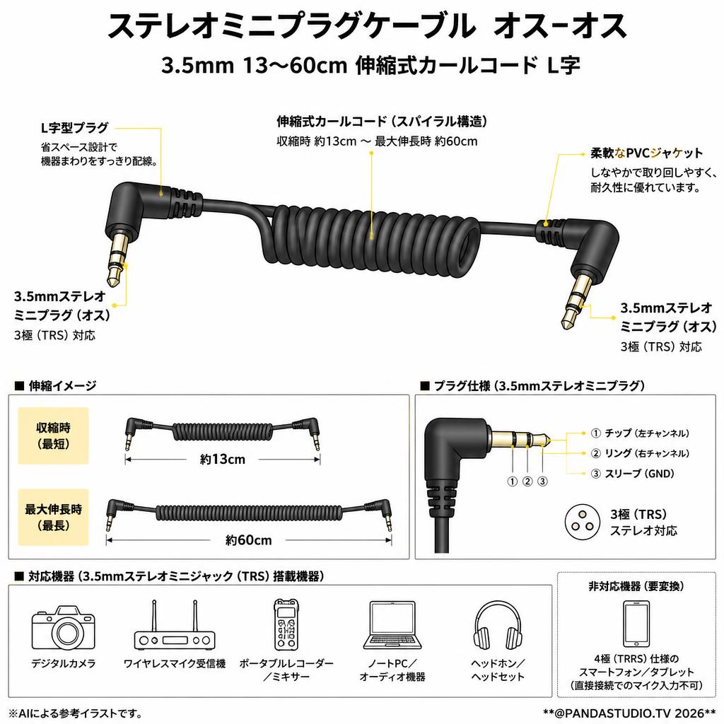 ステレオミニプラグケーブル  オスｰオス  3.5mm 13〜60cm 伸縮式カールコード L字 スペック