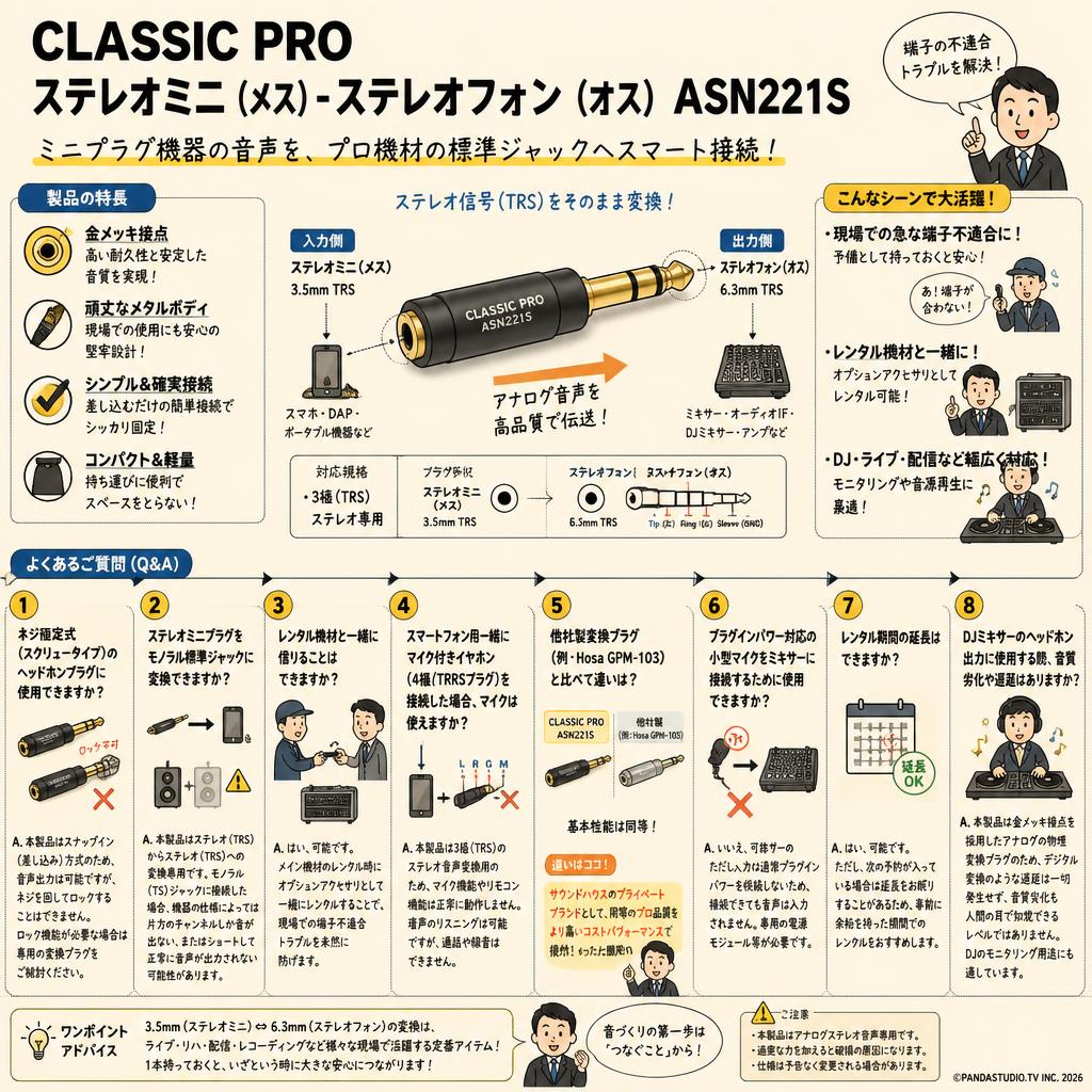 CLASSIC PRO ステレオミニ（メス）-ステレオフォン（オス） ASN221S FAQ（よくある質問と答え）