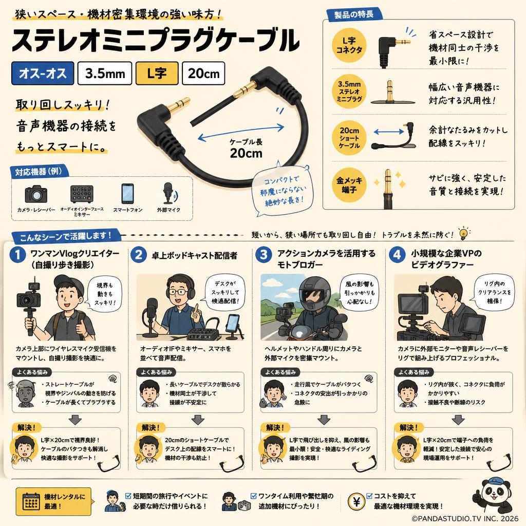 ステレオミニプラグケーブル  オスｰオス  3.5mm 20cm L字 おもな対象のお客様