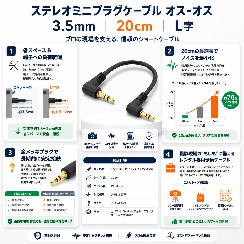 ステレオミニプラグケーブル  オスｰオス  3.5mm 20cm L字 セールスポイント