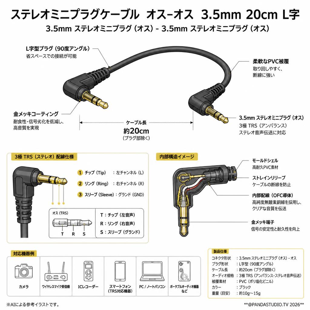 ステレオミニプラグケーブル  オスｰオス  3.5mm 20cm L字 スペック